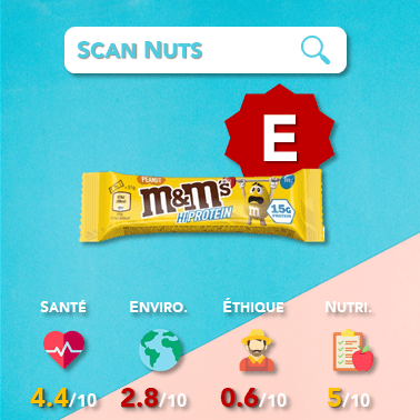 m&ms hi protein bar score scannuts