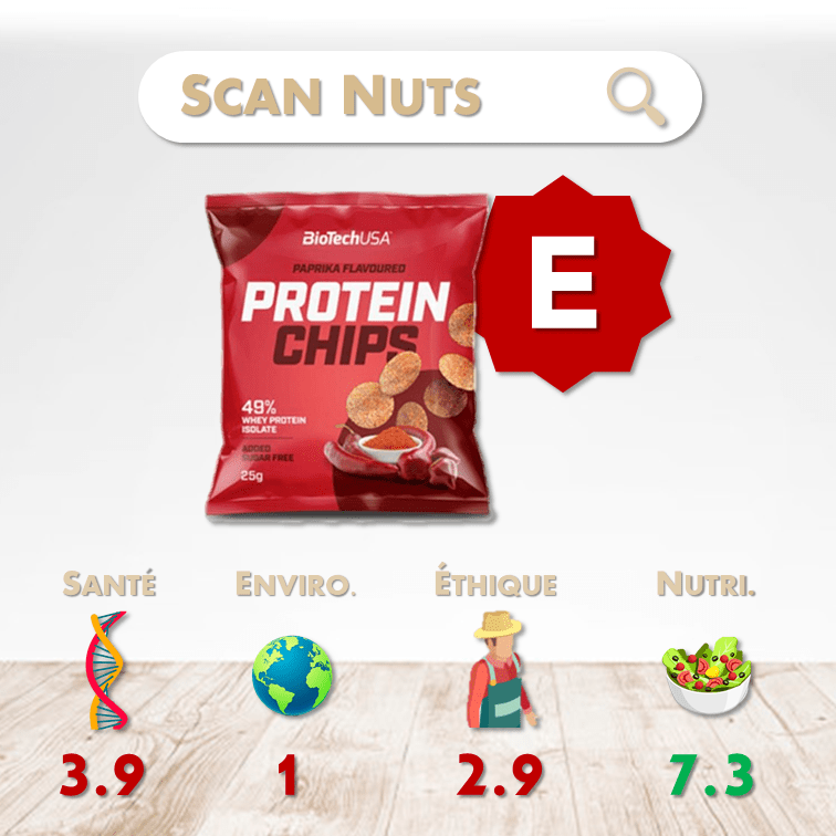 Biotech USA protein chips score scannuts