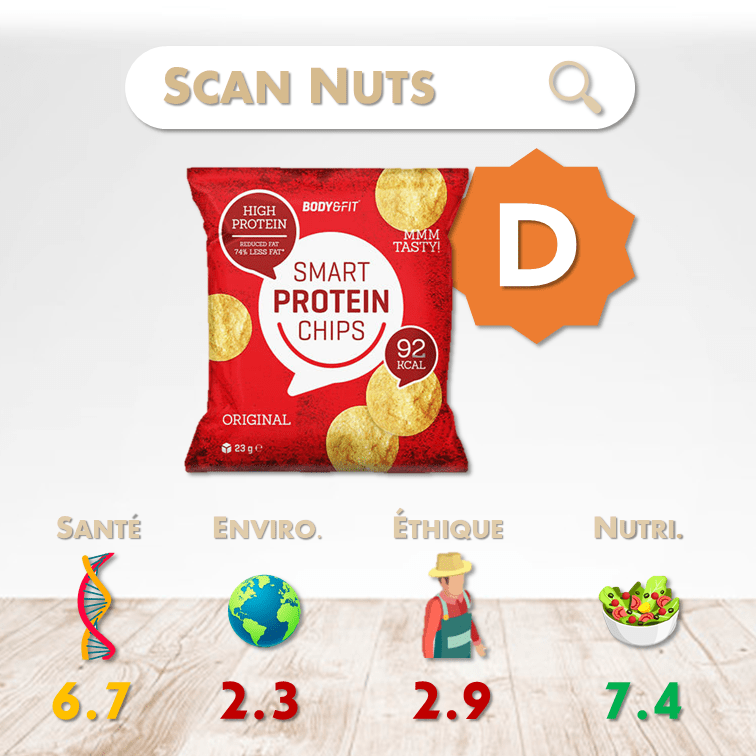 Body & fit smart protein chips score scannuts