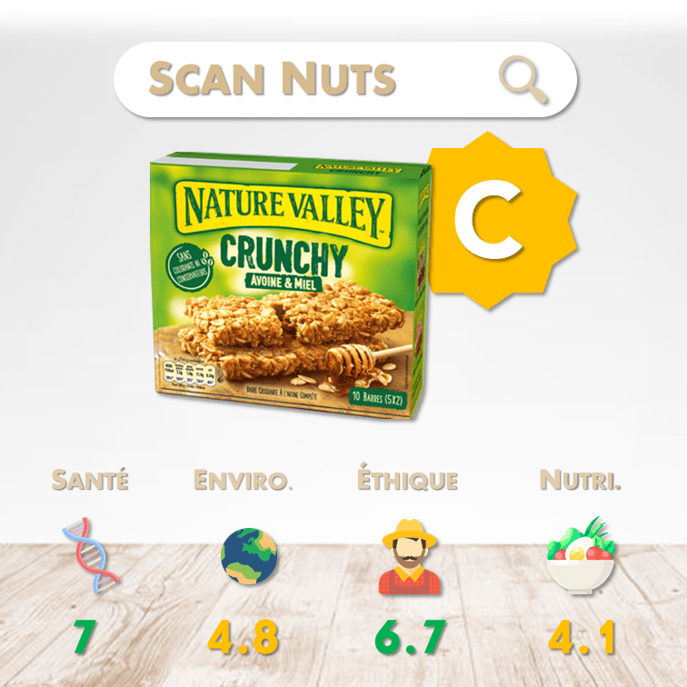 Nature valley crunchy oat honey score scannuts