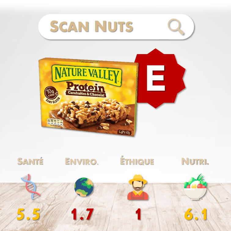 Nature valley protein peanut chocolate score scannuts