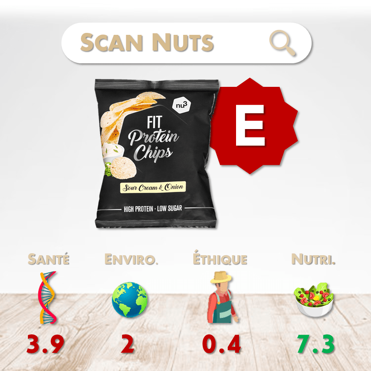 Nu3 fit protein chips score scannuts