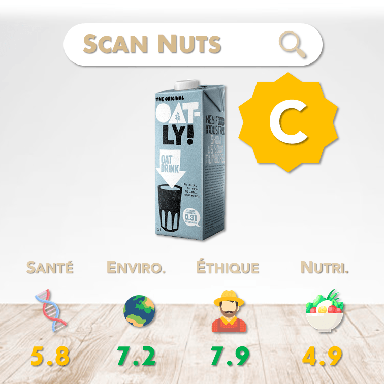 Oatly oat drink score scannuts