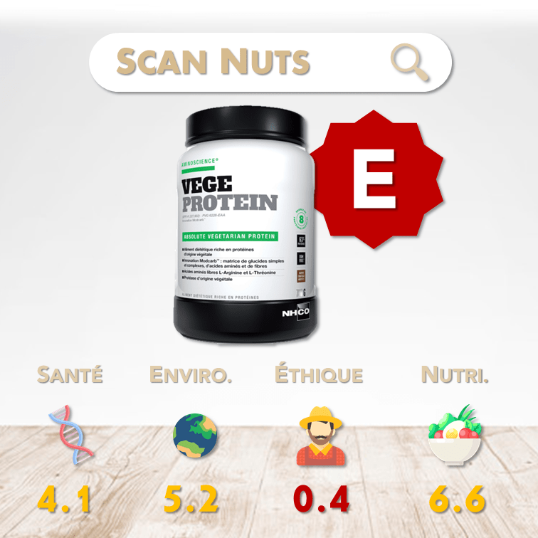 NHCO Nutrition vege protein score scannuts