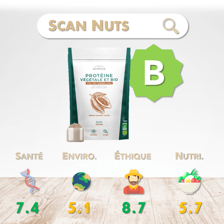 Nutri&Co protéine végétale bio score scannuts