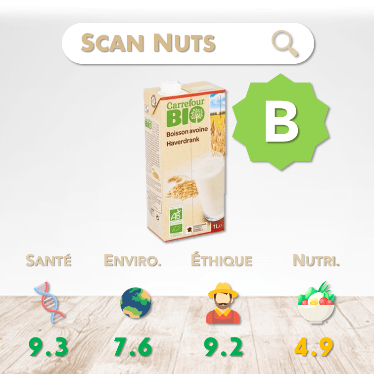 Carrefour avoine bio boisson végétale score scannuts