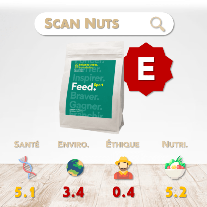 Feed sport fruits rouges boisson repas score scannuts