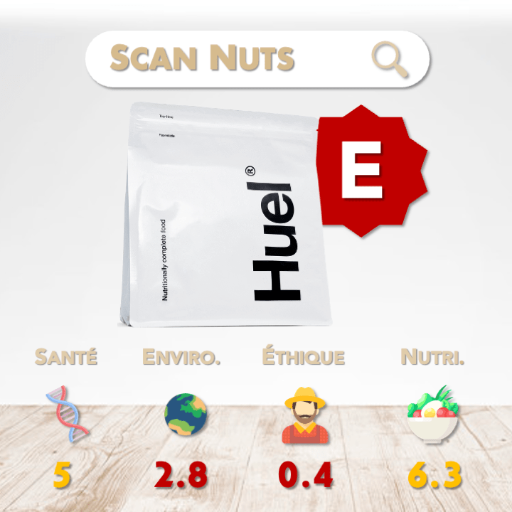 Huel powder v3.0 score scannuts