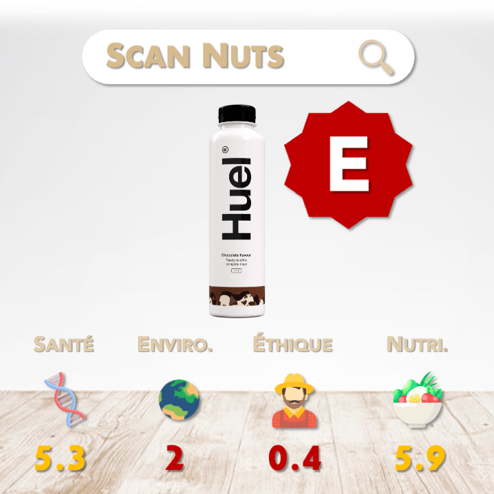 Huel ready to drink chocolate score scannuts